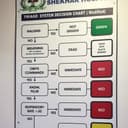 Shekhar Hospital - Basavanagudi
