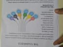 Parijat Endo - Laparoscopy Urology & Maternity Hospital