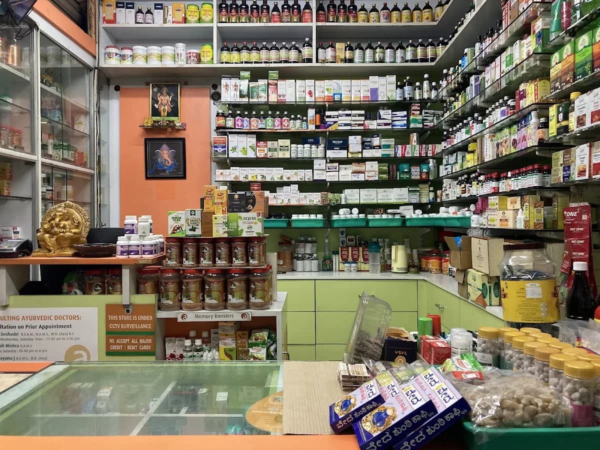 Ayurcentral Malleshwaram